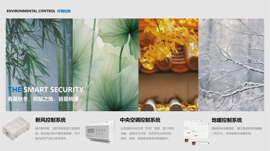智能点位设计图